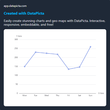 Open Graph Image in Discord