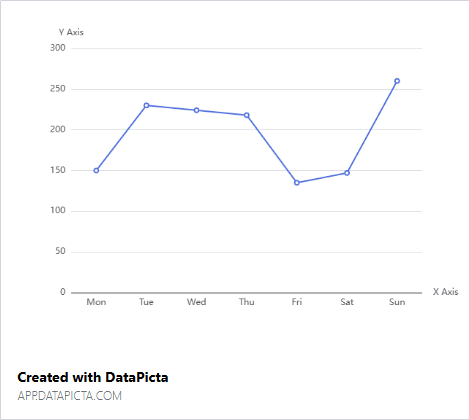 Open Graph Image in LinkedIn
