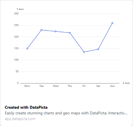 Open Graph Image in Twitter